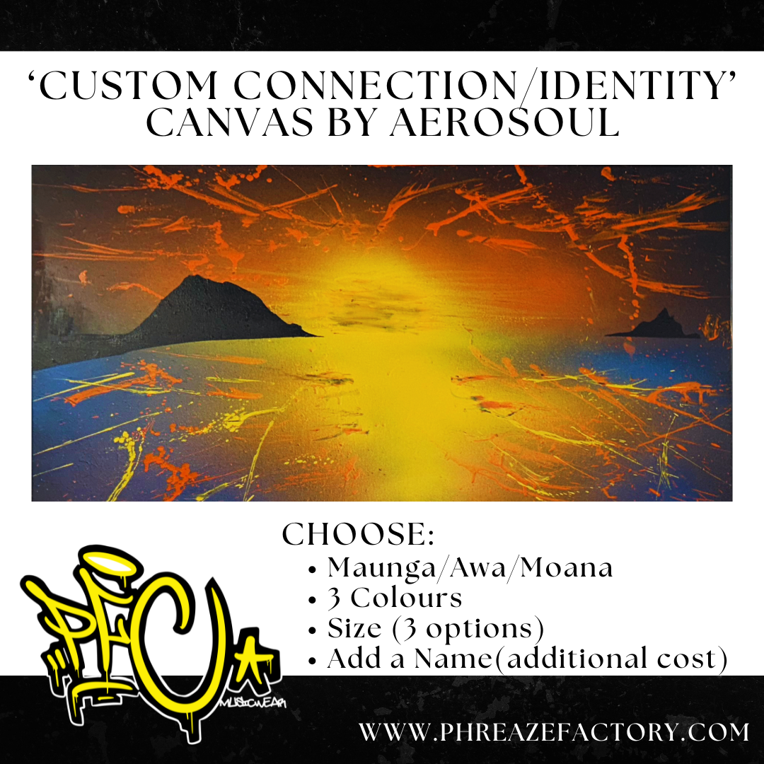 'Custom Connection/Identity' Canvas by AeroSoul